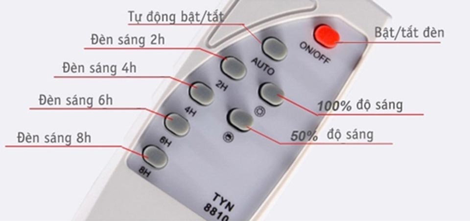 remote-dieu-khien-den-duong-nang-luong-mat-troi