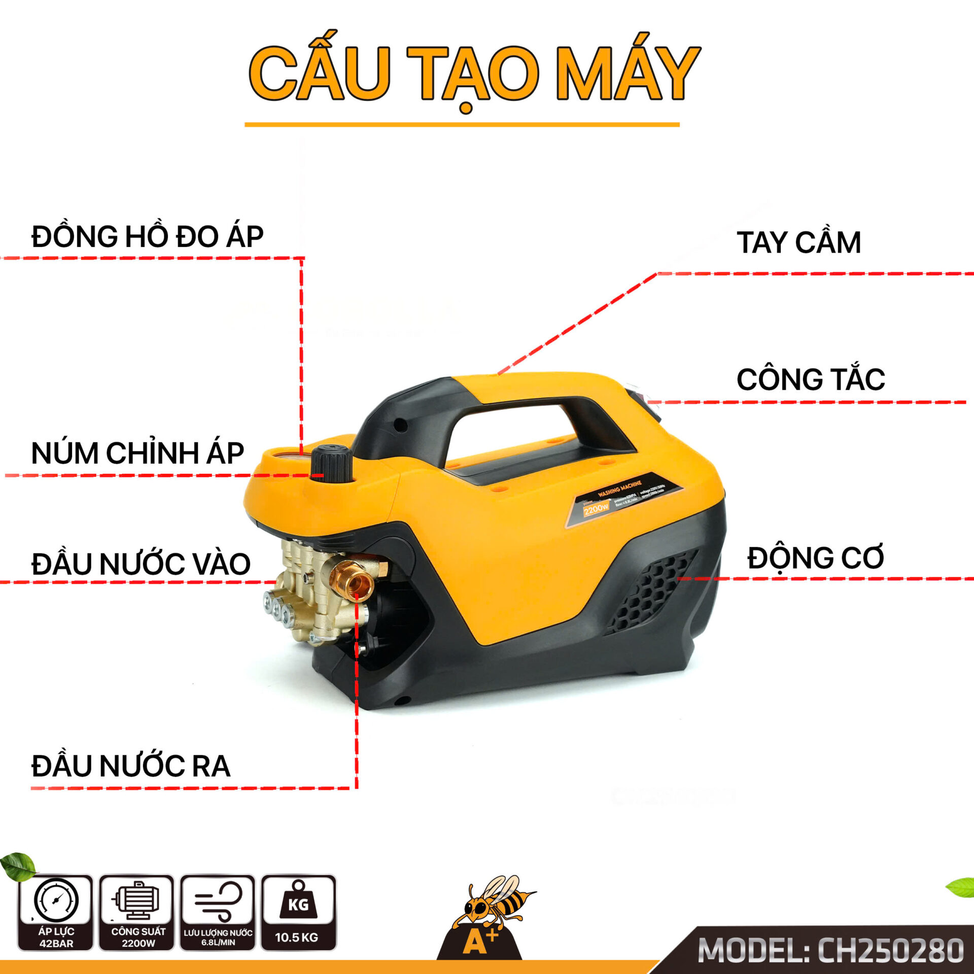 CH250280 – MÁY RỬA XE CHỈNH ÁP COROLLA 2200W