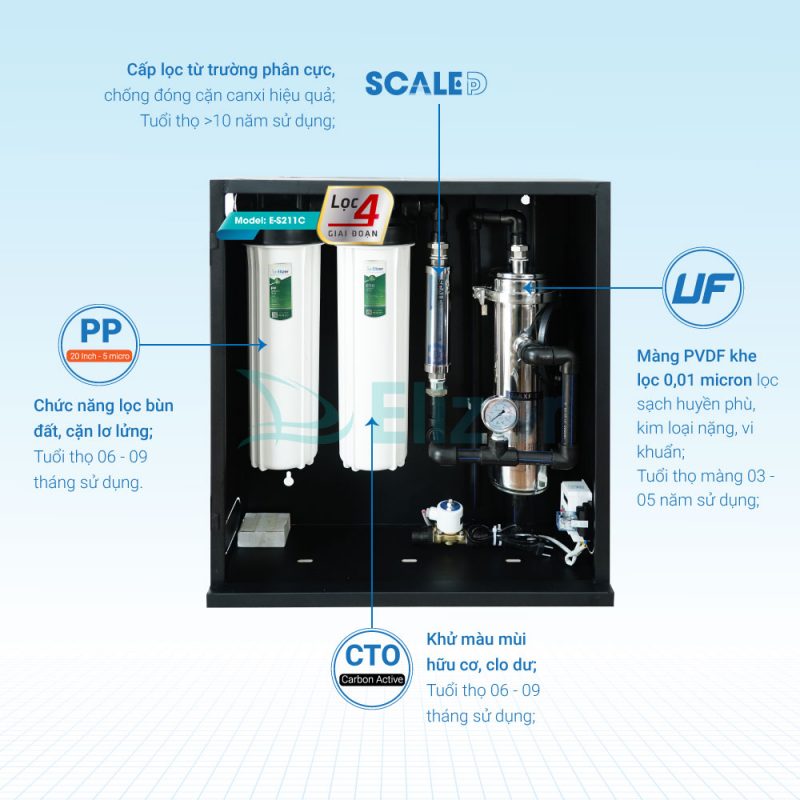 Máy siêu lọc tổng từ trường UF 4 cấp lọc Elizer đánh tan cặn đá vôi
