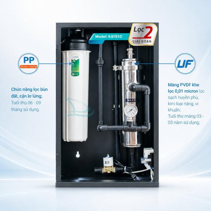 Máy siêu lọc tổng UF 2 cấp lọc Elizer