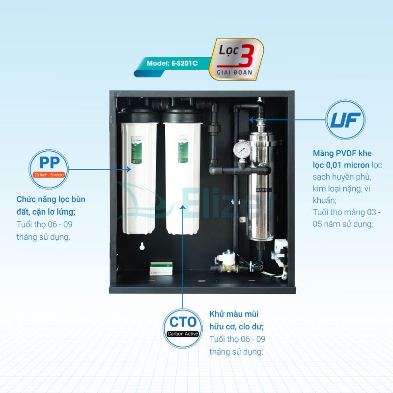 Máy siêu lọc tổng từ trường UF 3 cấp Elizer